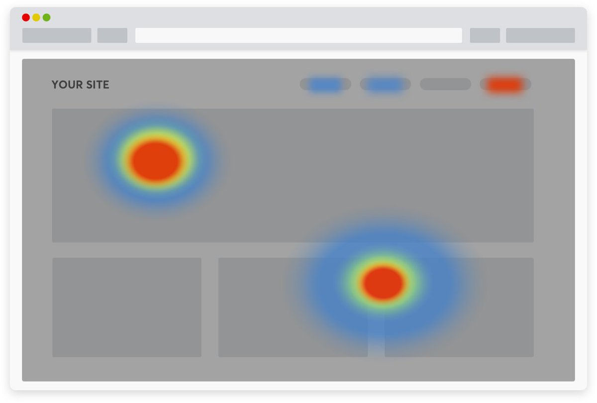 basibozuk1982's tweet photo. How To Read a Heat Map?
https://t.co/hna1AUVmCL

#heatmap #DigitalMarketing  #Digital  #ProductManagement #ProdcutManager #uxdesign #ux #uidesign #UI #ecommerce  #customerjourneymap #WordPress #wordpresswebsite #media #email #emailmarketing #business #conversion #Marketing #SEO https://t.co/7VGxrSwThD