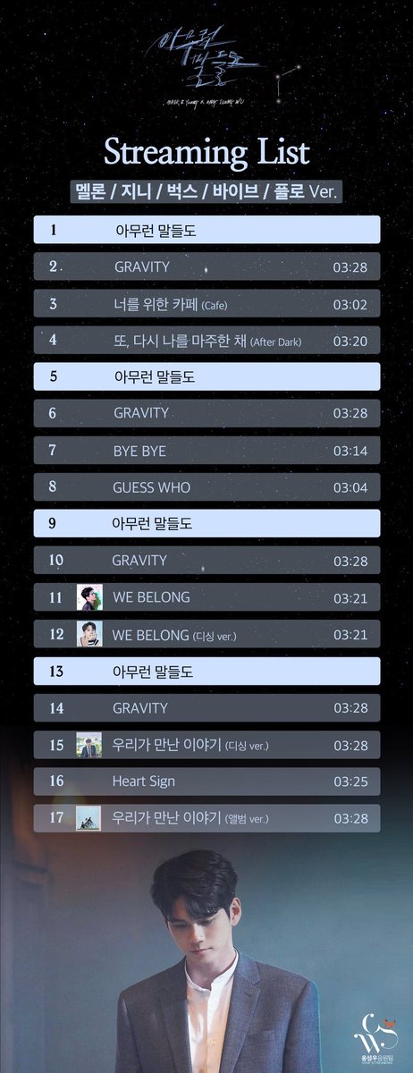 #옹성우가_건네는_아무런_말들도
위로들 하던 대로 내일도 으쌰으쌰
#Ong_ballad_duet
옹성우 보컬로 3분 이상의 발라드가 나온다구용