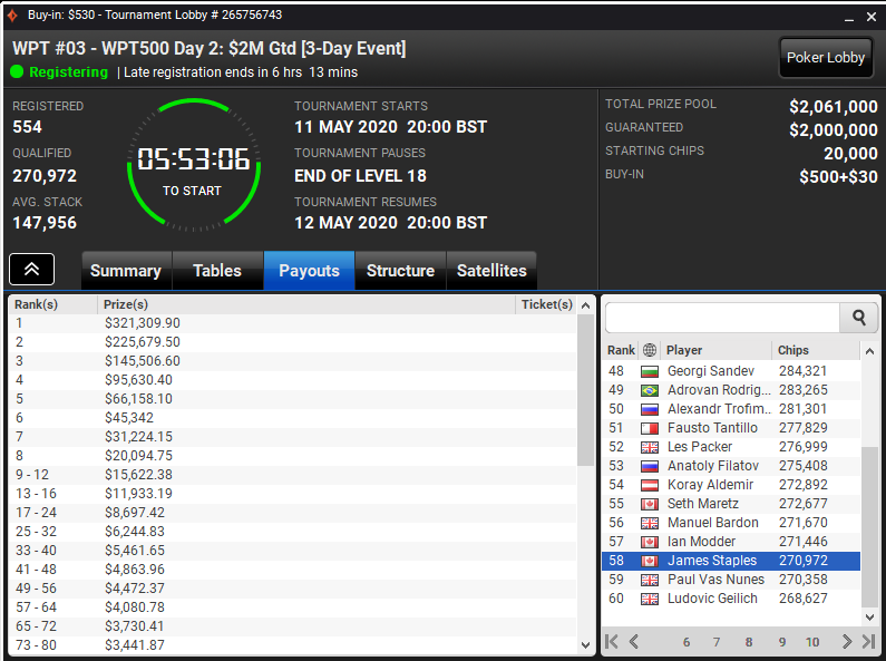jaimestaples's tweet photo. We have a moment in time. Massive stack in the @WPT 500 on @partypoker . Twitch stream is going down in a few hours, and we are playing for bandz. Lets get it! https://t.co/f2cOT5Fqkw