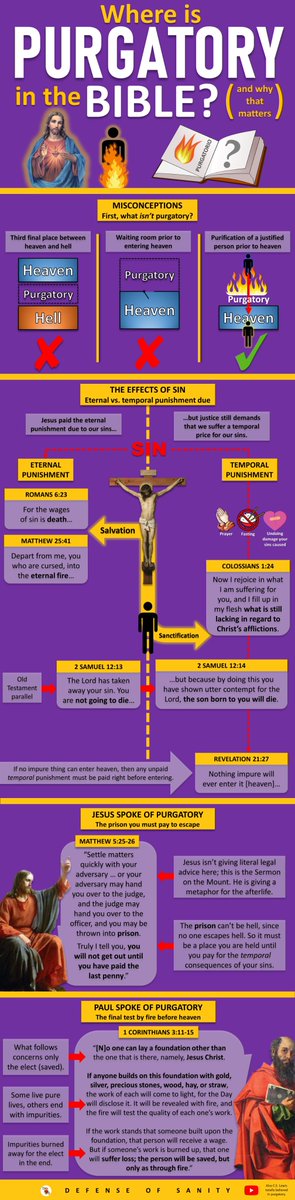 Purgatory is a purification to enter Heaven, not some intermediate place.Sin has 2 effects and confession/absolution only cleanses us of the more serious effect leaving purgatory to clean the less dramatic effect.We can find references to Purgatory in what Paul & Jesus said