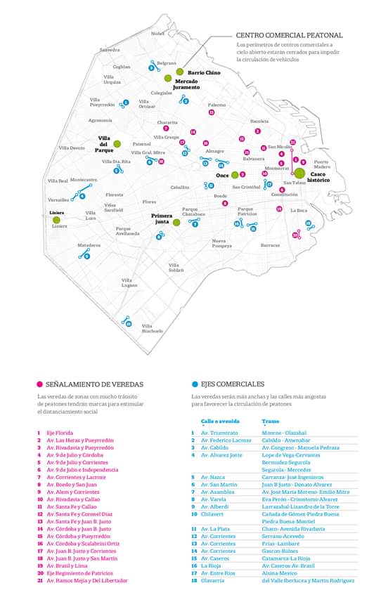 OVILAM_SV's tweet photo. INTERVIENEN 100 MIL m2 DE AVENIDAS, CALLES Y VEREDAS DE LA CIUDAD DE BUENOS AIRES PARA GARANTIZAR EL DISTANCIAMIENTO SOCIAL
👇👇👇👇te dejamos la nota completa:https://t.co/iVXfxjYRFS
#veredas #transitocaba #coronavirus https://t.co/UUlaWGiypE