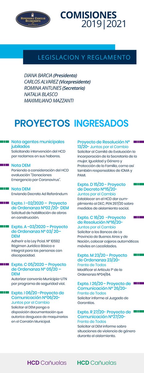 CanuelasHcd's tweet photo. Comisión de Legislación y Reglamento
Día y horario: lunes 15hs. https://t.co/E48mQS4QFB