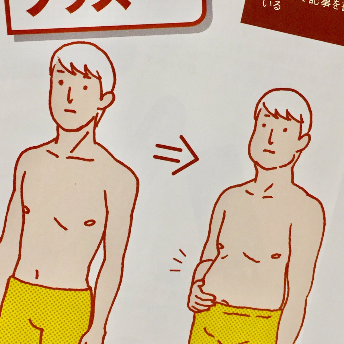 ・お知らせ・
既に発売されております徳間書店さんの雑誌、GoodsPressにちょこっとイラスト描かせていただきました!
アクアリウム特集もあるし、色々と楽しい一冊になると思います✨
是非お手にとってくださいまし✨
#うちで過ごそう
#StayHome 