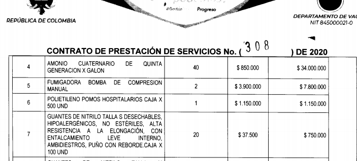 DavidRacero's tweet photo. En la Gobernación de Vaupés encontramos la compra de dos fumigadoras con un sobrecosto de 1.460%. Inaudito. Por más costo de transporte o intermediación que se deba cubrir, no se justifica este precio tan alto. https://t.co/SOQDVQrI70