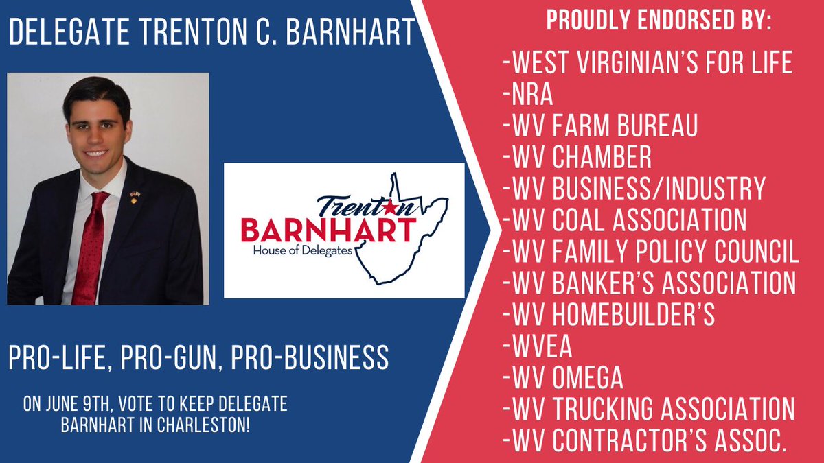 Tbarn_WV's tweet photo. As your Delegate, I’ve been a Trusted Conservative from day one. I’m working everyday to make West Virginia a better place to live, work and raise a family. I hope you’ll honor me with your vote on June 9th!
#TrustedConservative #BarnhartForHouse #VoteRepublican 🇺🇸🦅 https://t.co/H2QnhJegyz