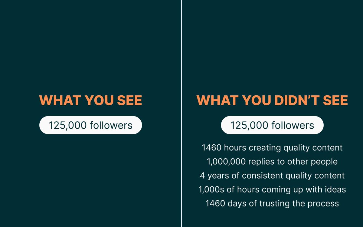 larrykim's tweet image. 👍Trust the process!  © Craig Burgess