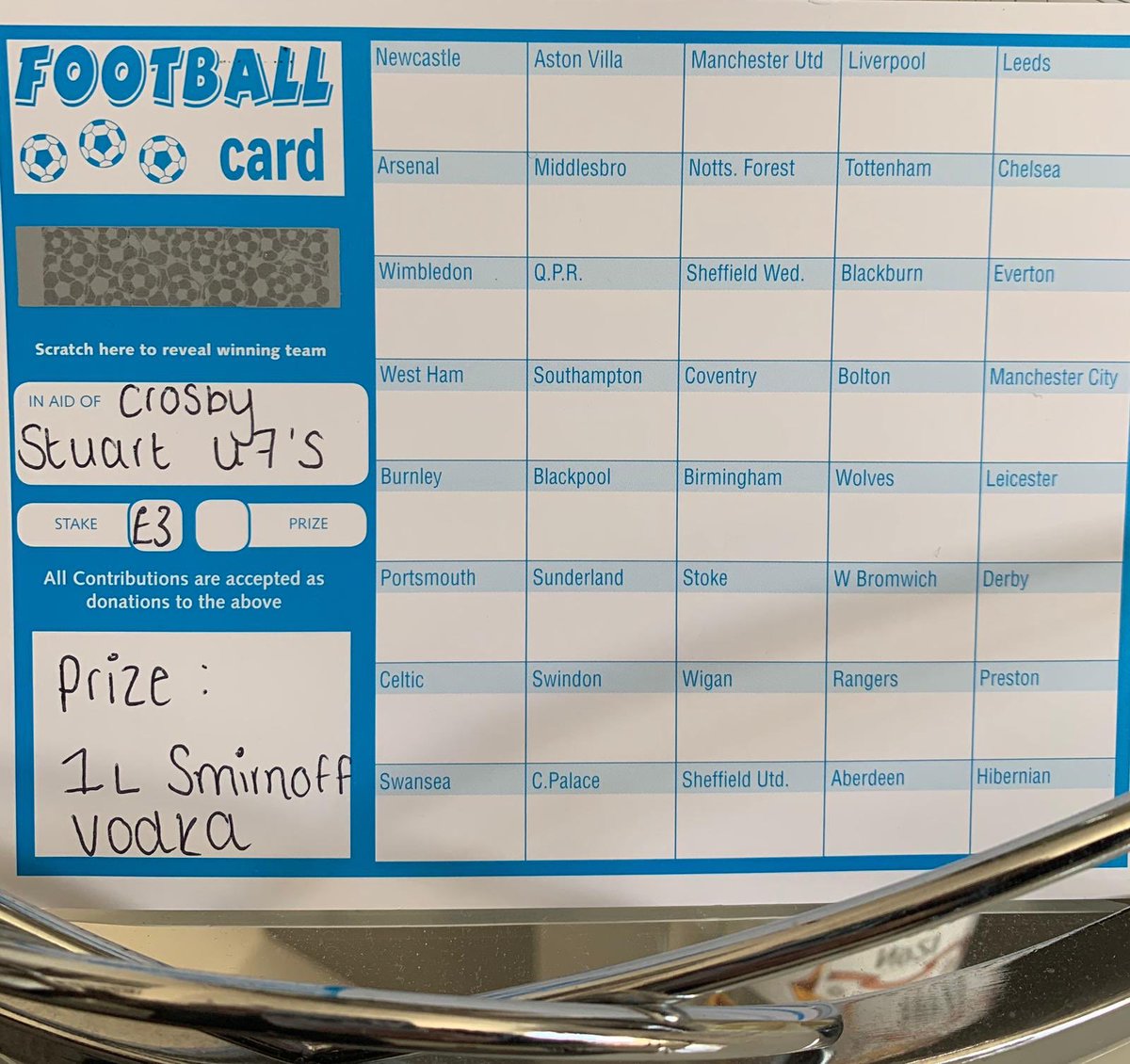 Looking to raise some money for the boys for when they get back up and running. Scratch card £3 per team and the winner wins a 1 litre Smirnoff vodka. Message if you are interested guys.