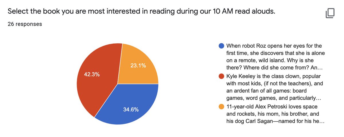 Students were asked to select which book they were most interested in reading for our chapter book read! @CGrabenstein was our winner and today is the day we START! #StudentChoice #KidsWhoRead #WeDontJustFlyWeSOAR