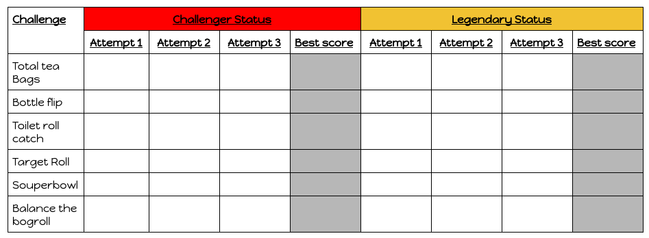 Mr Sidwell PE tweet media