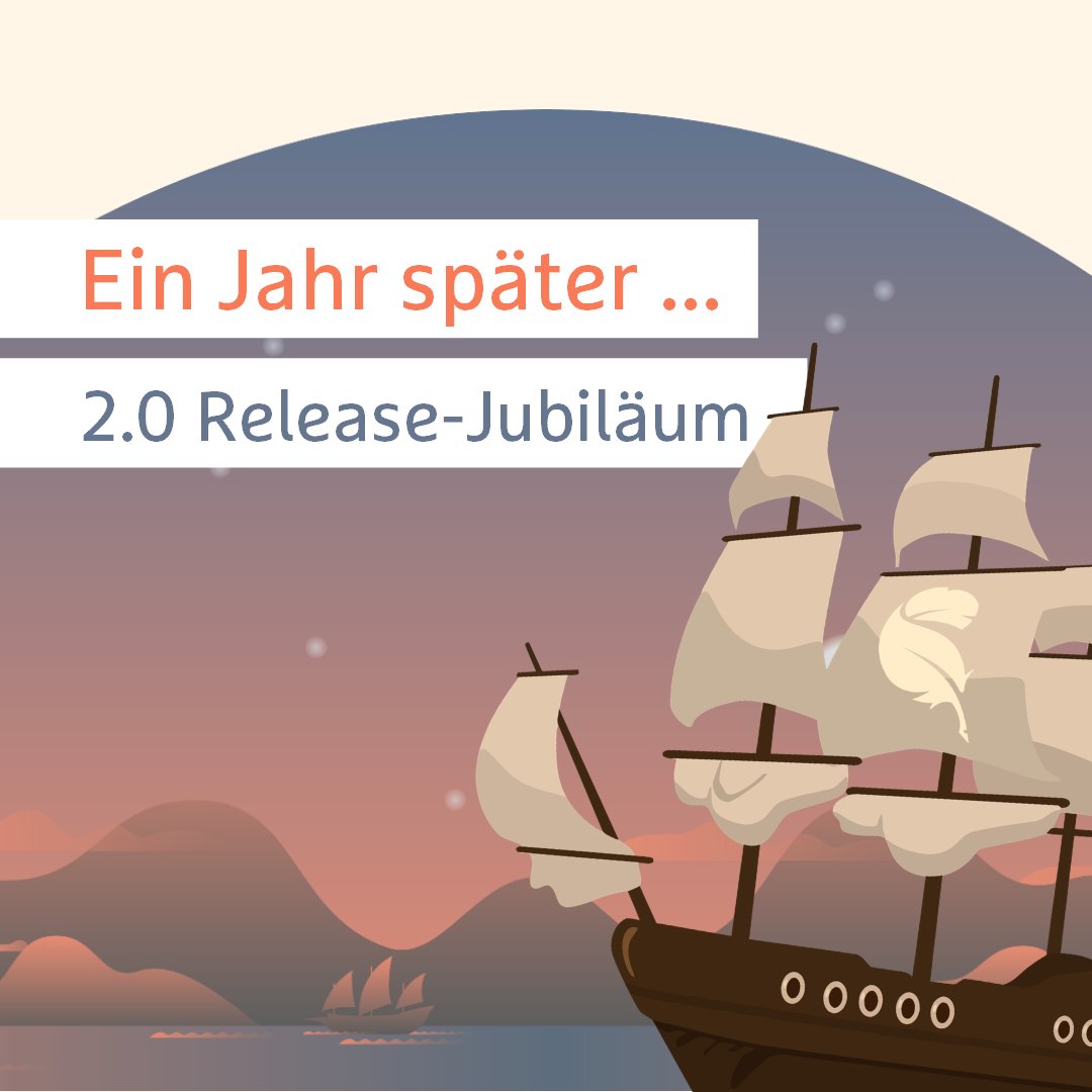 Ein Jahr später ...
Vor genau einem Jahr rafften wir unsere alte Welt zusammen, versammelten uns im Überfahrts-Channel und blickten erwartungsvoll der neuen Welt entgegen. 
Woran erinnert ich euch gerne mit Blick auf die alte Welt?

#belletristica #writingcommunity #olddays