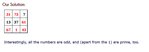 ClevedonMaths's tweet photo. Abracadabra, as if by magic......here is a solution to last weeks number problem! Did you fill yours in correctly? #KS3Maths #KS4Maths #Number #Addition #MagicSquare https://t.co/bZjpXcx8EX