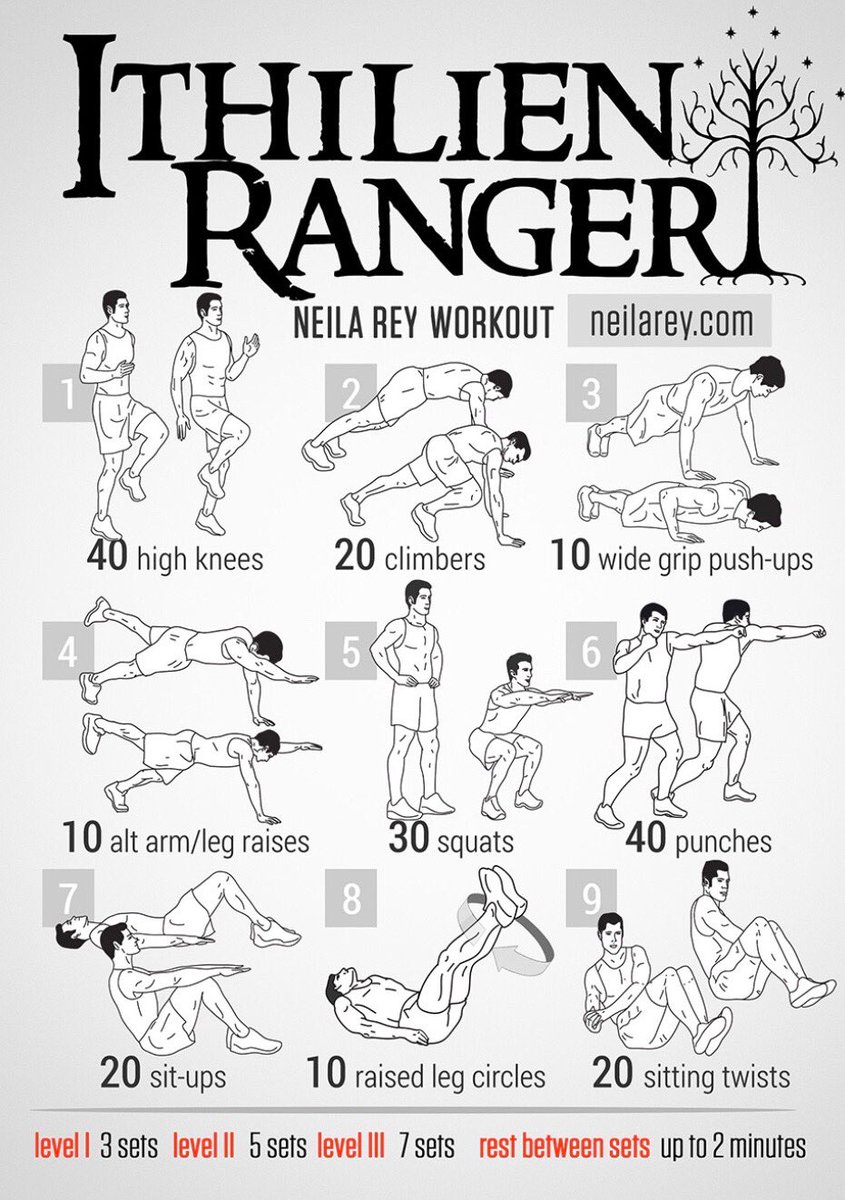 This weeks challenge: Complete all 9 exercises as fast as possible for 7 sets. We increased participation last week, let’s do the same this week. Still haven’t heard from <a href="/HunterWalsh_23/">Hunter Walsh</a> and maybe we’ll se <a href="/DurrelHutchers1/">Hitman_Hutch🇬🇾🥀</a> make an appearance this week. Lets compete!!!!