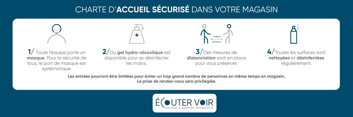 Nos équipes vous accueillent dans les meilleures conditions et en toute sécurité. Découvrez en détail notre protocole sanitaire : ecoutervoir.fr/accueil-securi…