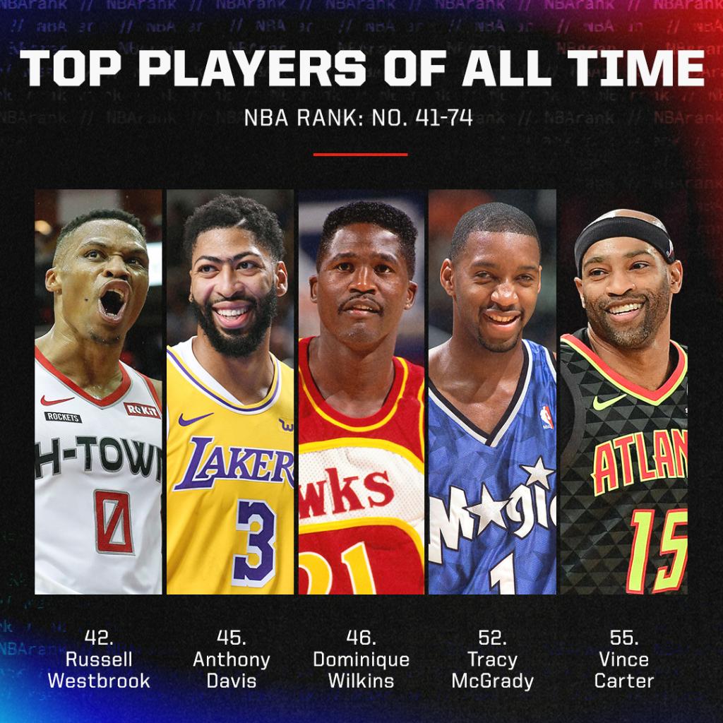 All-Time #NBArank: The greatest players ever - ESPN