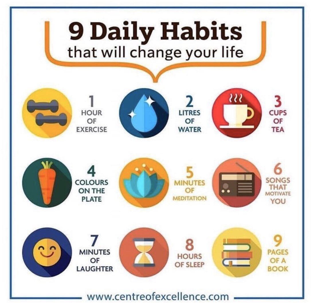 MrsJurjevic's tweet photo. Try incorporating some of these daily habits into your routine. Self-care is all about taking care of your physical, mental, and emotional self! :). https://t.co/0t6ClSGYli