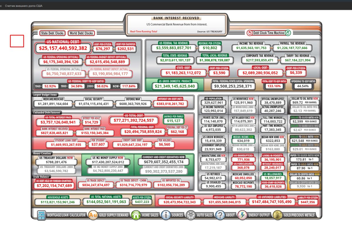 Debt clock. Debt clock. Us debt clock. Debt clock. Счетчик внешнего долга сша.
