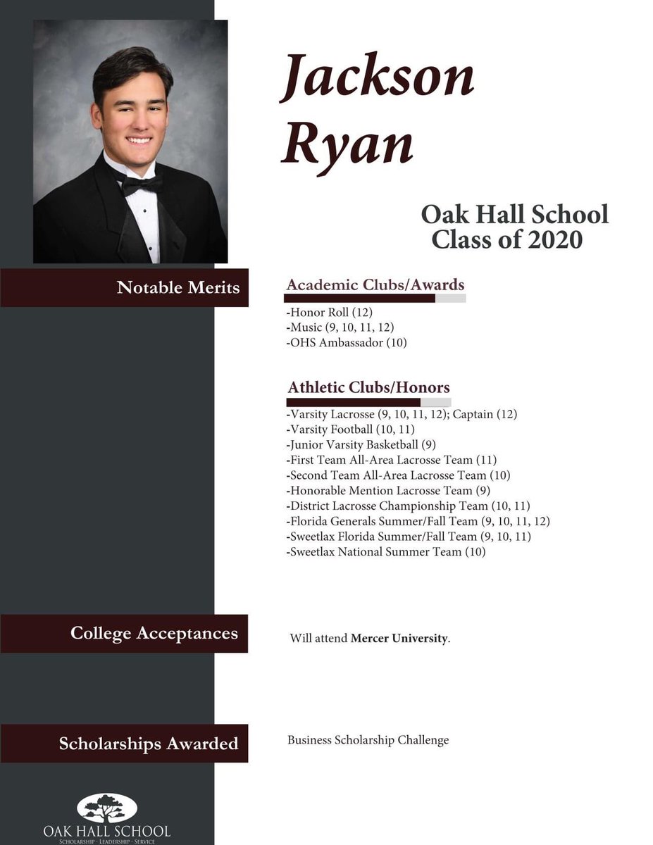 OakHallSchool's tweet photo. Next up for our #ClassOf2020 #SeniorProfiles is Jackson Ryan. Congratulations on your upcoming graduation, Jackson, and best of luck at @MercerYou! 👨🎓🤩
#OHSLeadingTheCharge
#OnceAnEagleAlwaysAnEagle
#WeFlyHigh
#EaglesSoar https://t.co/EZG7rOHaC9