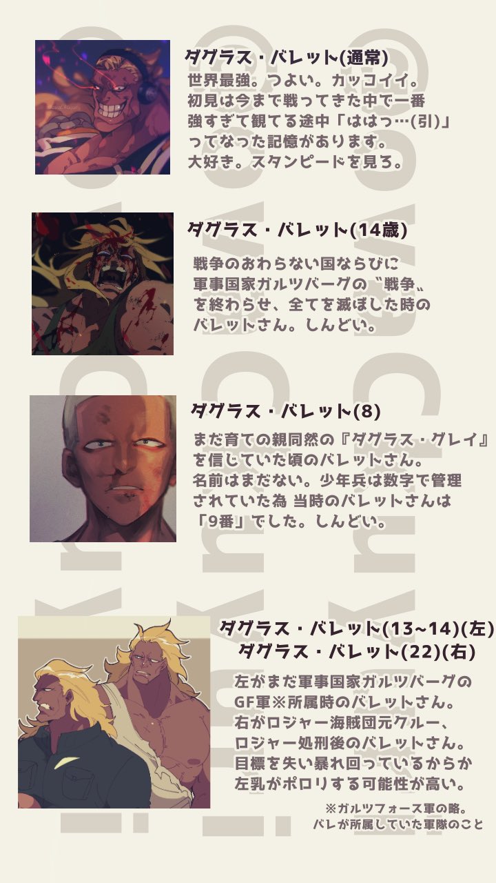 くゆがらんど 原稿 今まで描いたバレットさん どんなのいたかな と思って勝手にまとめてみました 暇つぶしに読む時は頭を空っぽにしてほしいです 真剣だったりふざけたり温度差がすごい T Co Kcuxusrdjy Twitter