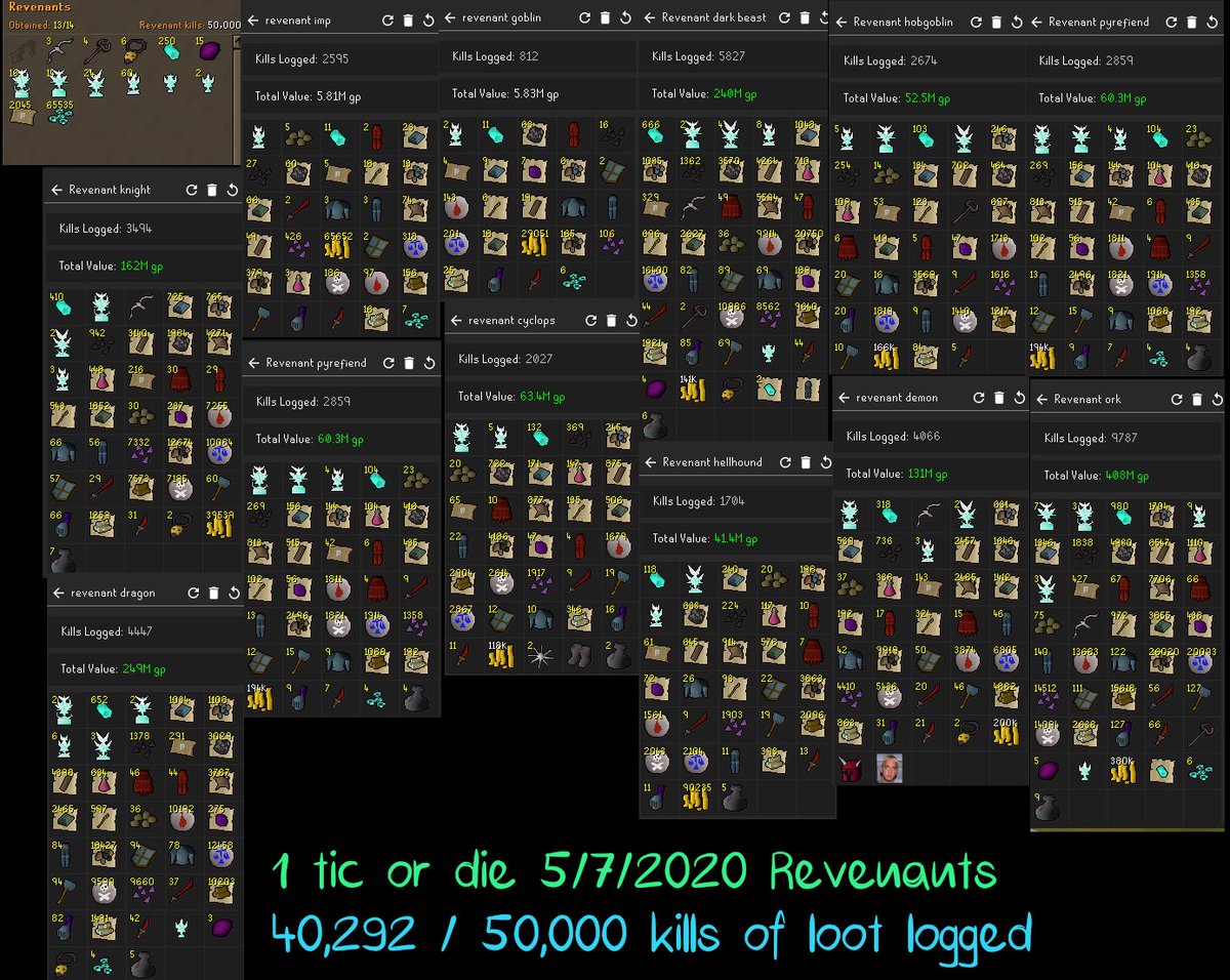 2kTotalRevs's tweet photo. 4 weeks. 50k. Too easy. 

Business is boomin’ 😤 

👻 + 🏹 = 💰 https://t.co/0HNYpdRMP6