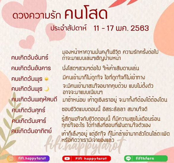 FHappytarot's tweet photo. เช็คดวงความรักคนโสดสัปดาห์นี้  IG: fifi.happytarot
#หมอดู #ดูดวงความรัก #ความรักคนโสด #ดูดวงรายสัปดาห์ #ดวงรายวัน #ดูดวงไพ่ยิปซี #ดูไพ่ทาโร่ต์ #ดูดวงแม่นๆ #ศึก12ราศี #มูเตลู #ดวงคนโสด #ดวงความรัก #ดวงชะตา #ดูดวงออนไลน์ #ดวงฟรี #Horoscope https://t.co/J7U6ahgVTt