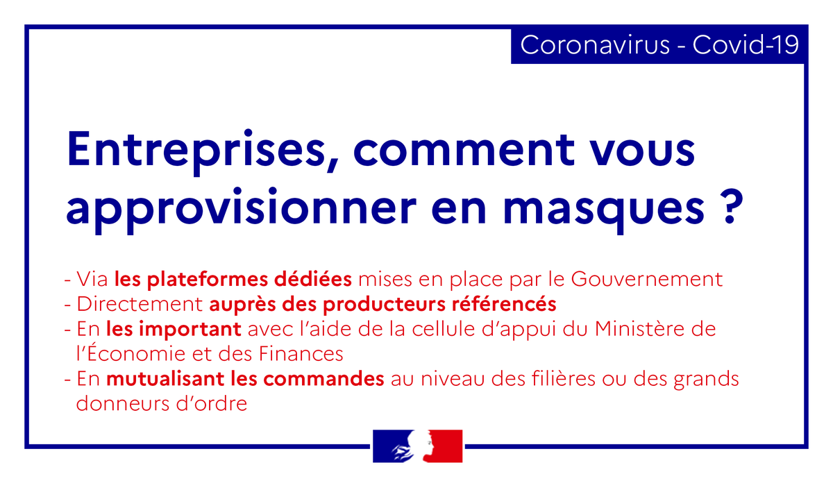 DGEntreprises's tweet photo. #COVID19 I Entreprises, vous avez besoin de vous approvisionner en masques pour protéger vos collaborateurs ?  Plusieurs options s’offrent à vous ⤵️

➡️ Retrouvez tous les détails dans notre FAQ dédiée sur : https://t.co/Z3zF5fCKJw 

#coronavirus #SoutienAuxEntreprises https://t.co/BXRr6JD6zx