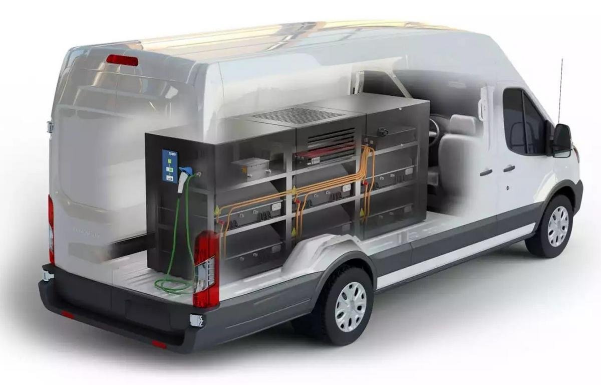 dominiosdomains's tweet photo. Llegan las #electrolineras mĂłviles, por si te quedas tirado en mitad de la nada:
https://t.co/tw0z2Bpk0d
đClick
Dominio en venta
#electrolineramovil #electriccar #ecar #vehiculoelectrico #electrolineras #electrolinerasmoviles #ecoche #ebike #cocheelectrico #cocheselectricos https://t.co/nOb8TRAPM6