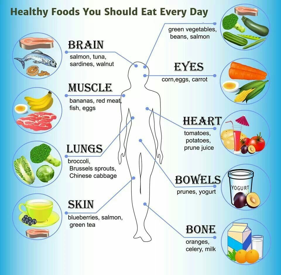 TakeABreathTea1's tweet photo. Can you add in a couple more healthy options each day? #VarietyIsTheSpiceOfLife #MenuMonday https://t.co/brRnrGEGLz