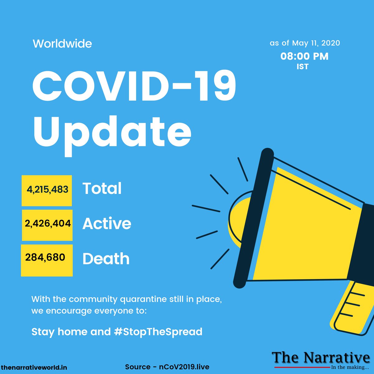 tnworldofficial's tweet photo. #WorldwideUpdate
#CODIV_19
#ChineseVirus https://t.co/BjnFsg5lwR