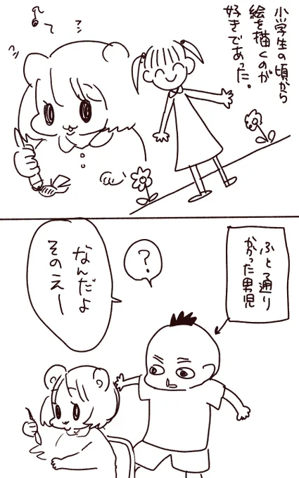 子供の頃の思い出 