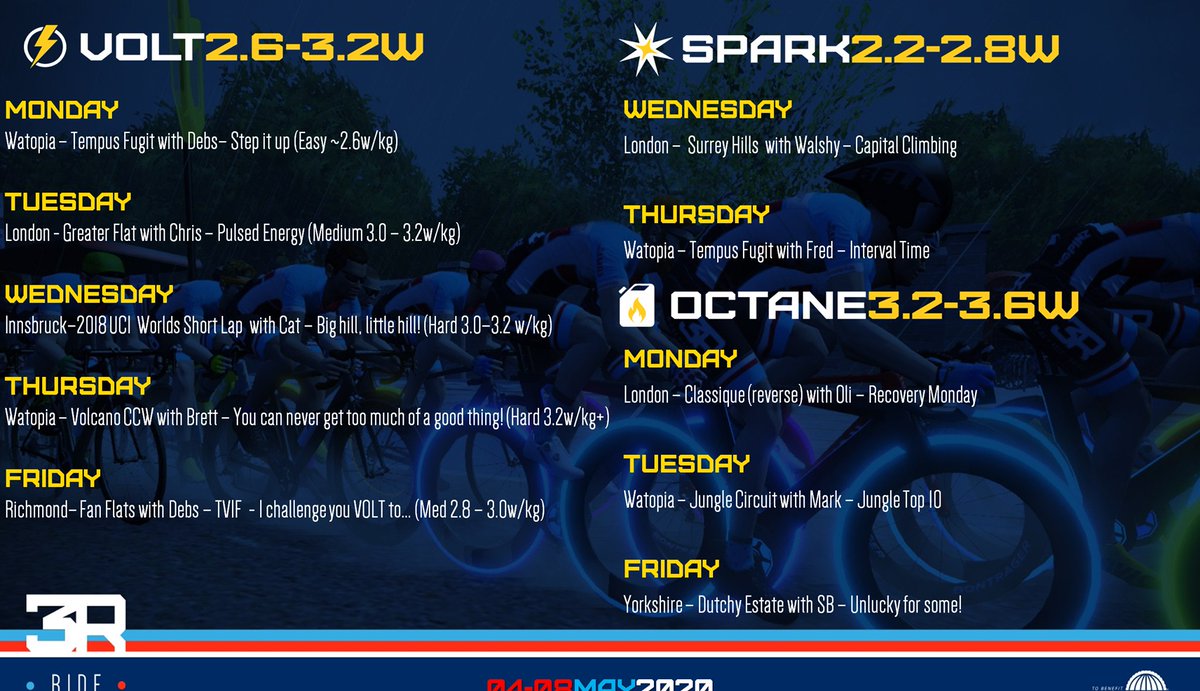 Team_3R's tweet photo. It's a new week :) here is what awaits you on our Interval sessions, different level based on abilities, here is a link for tomorrow's VOLT session: https://t.co/HqD3fCXxCp
#Team3R #Ride3R #RideRaceRaise #3r #zwift #cycling https://t.co/jwOjHUqliO