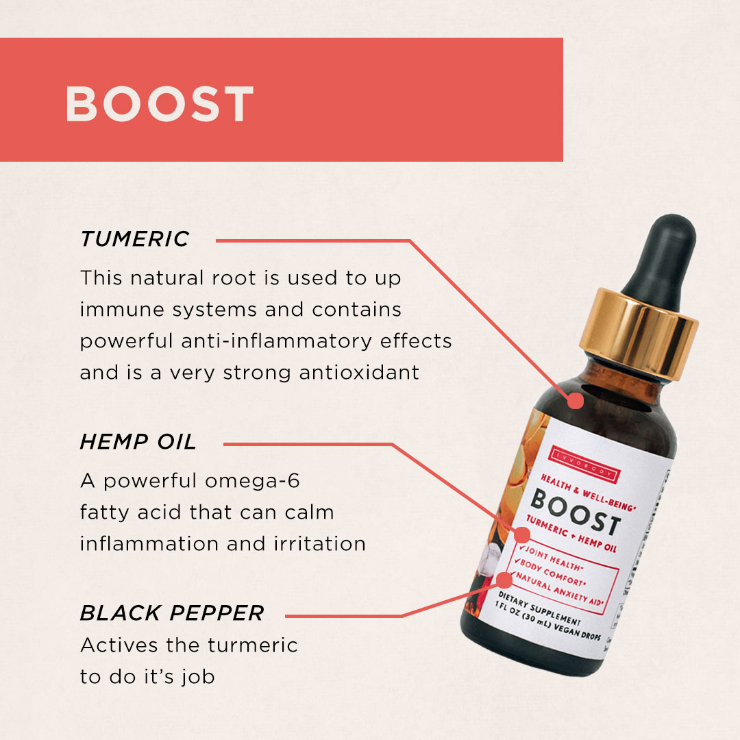 evvobody's tweet photo. Sometimes, you just need a BOOST. 

Anti-inflammatory and, always, all-natural. https://t.co/fS2bOWSoQ6 https://t.co/nUBaEmYfW3