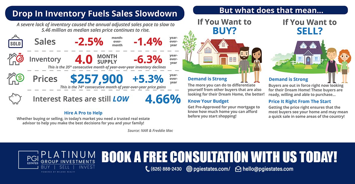 pgiestates's tweet image. In these dire times, it's good to know that the demand for Home Selling and Buying is still strong amidst the crisis. So if you're planning to start your own family, make sure you're making the right decision before taking the leap to your new journey ahead! Contact a Pro today.