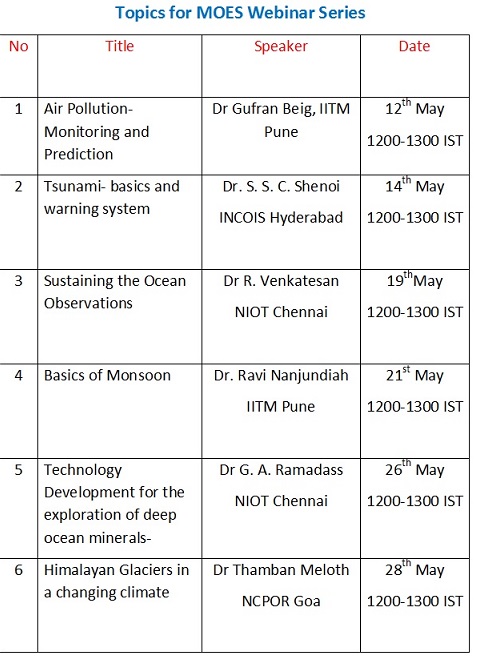 rajeevan61's tweet photo. Thank you for excellent response for the first lecture in the MOES webinar series by Dr Atmanand. 

The schedule for next 6 popular lectures in the Month of May 2020.  

Joining link: https://t.co/OUCsbOaqkE 

@moesgoi @drharshvardhan @iitmpune @MoesNiot @ESSO_INCOIS @ncaor_goa https://t.co/Bcj3T05P9n