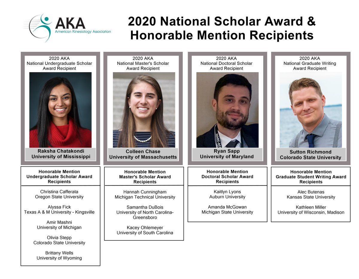 AmKinesAssoc's tweet photo. Congratulations to the 2020 @AmKinesAssoc National Student Scholar Award winners and honorable mentions! 15 @AmKinesAssoc member departments are represented across the four 4 categories! https://t.co/SmI2KAihCS