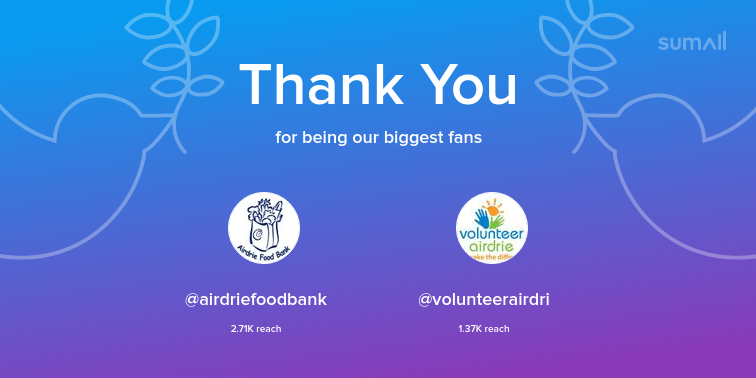 lead_va's tweet photo. Our biggest fans this week: airdriefoodbank, volunteerairdri. Thank you! via https://t.co/cwtICw4grI https://t.co/RBPS4gINh9