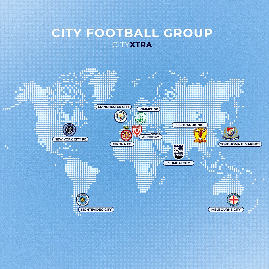 City Xtra City Football Group The Global Masterplan