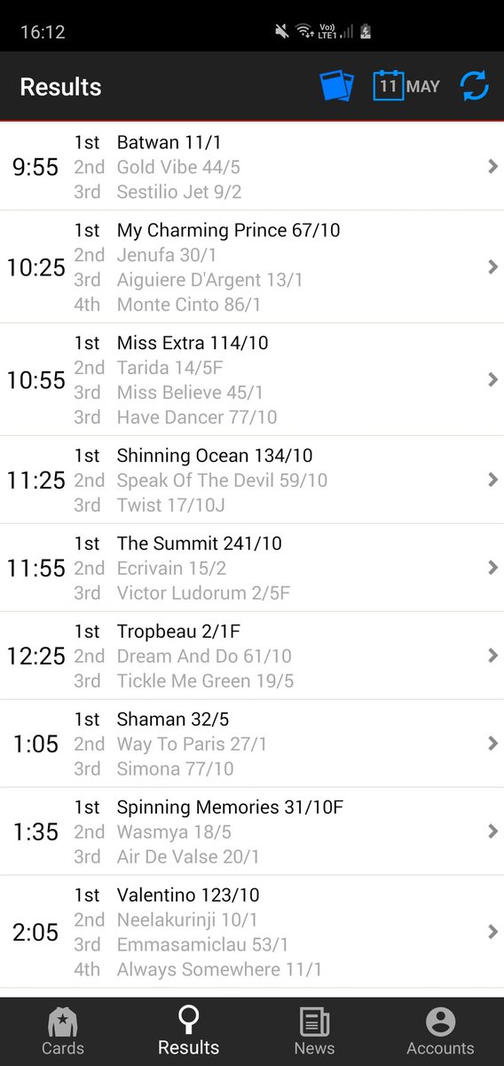 RiskForRewards's tweet photo. As expected.. going to be a rough few weeks. So get laying or just watch & enjoy. Definitely don't follow tipsters telling you the #classhorse when you have no clue on fitness or if the race is a prep. VL 2/5f & Sottass 2/5f beat as expected but will be back on top soon π° https://t.co/007zSGOLXN