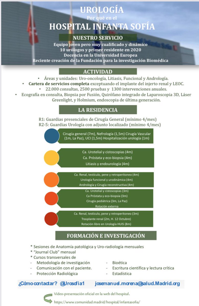 Urología Hospital Infanta Sofía tweet media