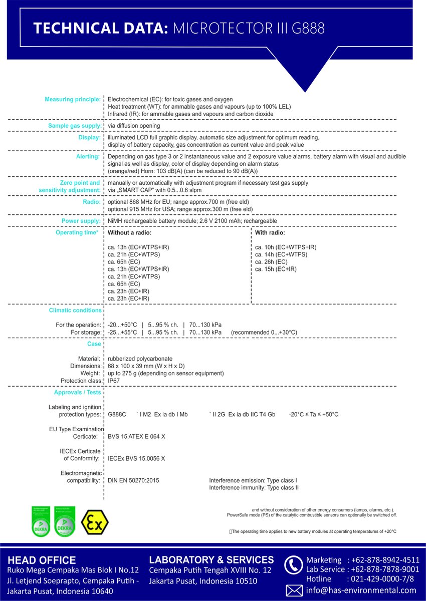 HASEnvironment1's tweet photo. Promo Gas Detector “G888”.

Fitur :

- Monitoring O2, CO, H2S and LEL

- IP67 Certified and Shock Resistant

- Lightweight and Smallest Multigas Detector

- Visual, Acoustic and Vibrating Warning Alarm

#hasenvironmental 
#gasdetection #gasdetector #gas https://t.co/9XVRBlzV4k