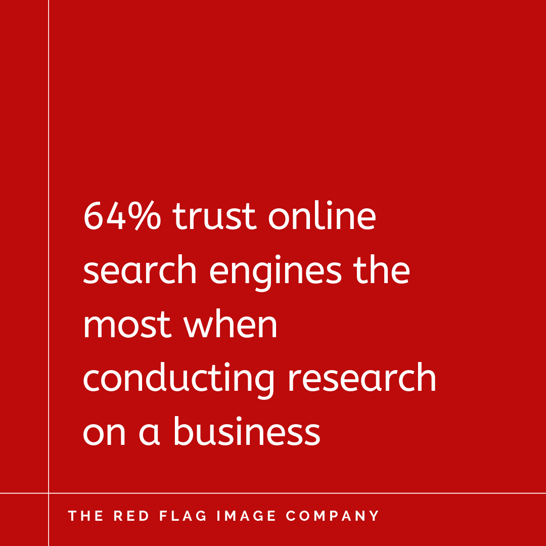 redflagrep's tweet photo. Most do not scroll past the first page when conducting a search. What pops up first MATTERS. Make it something you're proud of. We can help π
#getredflag #theredflagimagecompany #reputationmanagement #business #repmatters https://t.co/noQ9xNZuaK