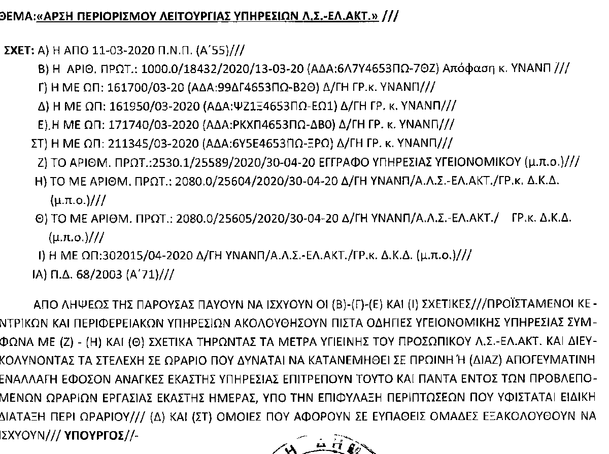 Aktofylakas's tweet photo. Άρση περιορισμού λειτουργίας υπηρεσιών ΛΣ-ΕΛΑΚΤ
@HCoastGuard #HCG_Alex #alexandroupoli #covid19Gr #Covid_19 #κορονοιος https://t.co/quZaz9Pgrk