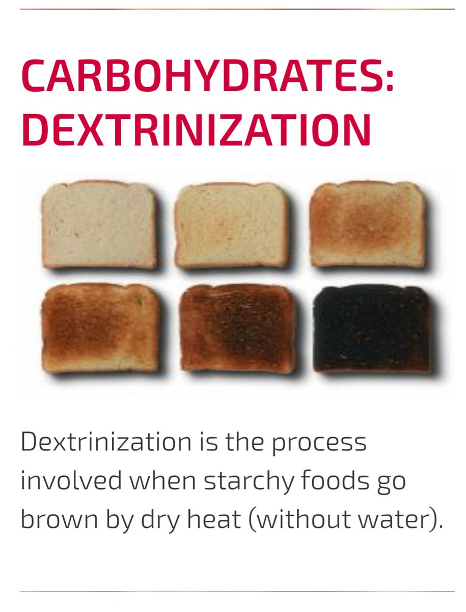 FoodiesGarforth's tweet image. It's a slow news evening....so just in case you were wondering...#foodscience #scienceyoucaneat