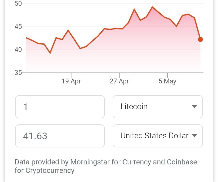 Free Dollar Crypto Currency Earning Training Dollar Earning Twitter