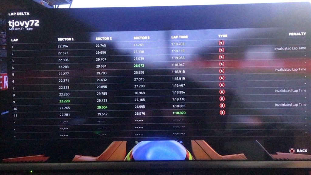 tjovy's tweet photo. @McLarenF1 #CatchLando #Alienware #logitechg https://t.co/40GBxNuJ2R
