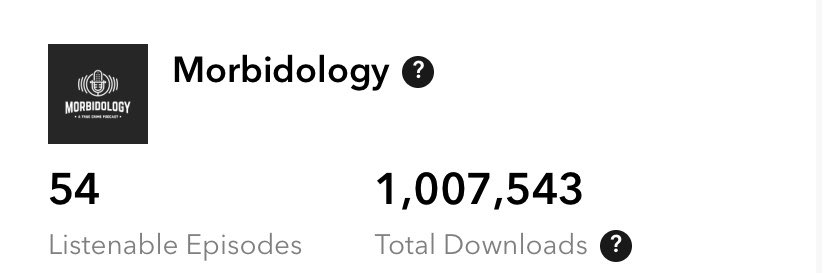 Morbidology hit 1 million downloads! When I made this podcast last year, never in a million years did I think I’d hit this amount of downloads. Seriously, guys, thank you so much for listening. I’m eternally grateful! I’m doing a giveaway to celebrate so keep your eyes peeled! ❤️