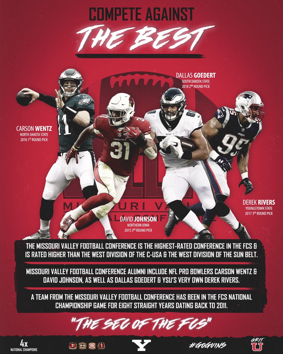 YoungstownStFB's tweet photo. Best Conference in FCS Football 🏈

#GoGuins // #GritU https://t.co/evtPK5YSP7