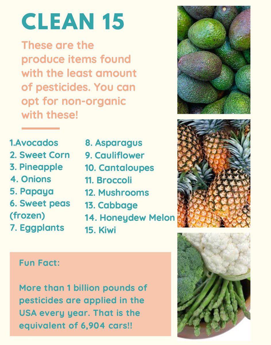 blazerfuel's tweet photo. Organic is not necessarily always better than non-organic! Check out the newsletter + article to know the difference! 
•
•
PS. Recognize any of these from the newsletter last week?👀 Let us know which produce you plan on trying!! https://t.co/T0nd2yTeps