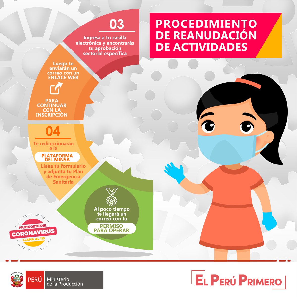MINPRODUCCION's tweet photo. 🤔 ¿Cómo tramitar la autorización para reanudar actividades a través de la plataforma #ProduceVirtual? 💻⚙️
Te lo explicamos aquí. 👇
📲 Inicia tu trámite en ➡️ https://t.co/RMhLSAUnwg
#PerúEstáEnNuestrasManos 🇵🇪 https://t.co/azMq8ntSxN