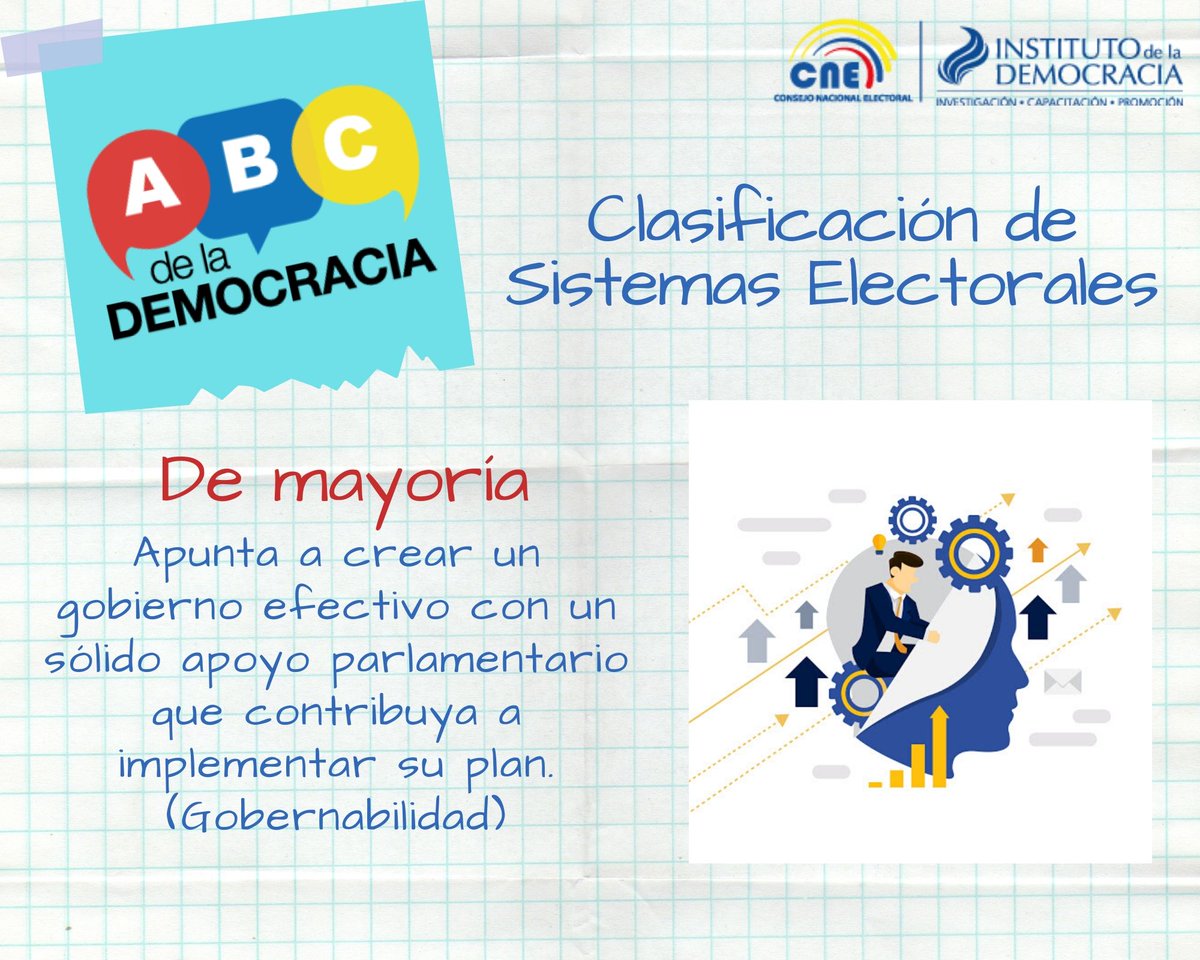 IDDemocracia's tweet photo. #ABCDemocracia | Sabías que los sistemas electorales de mayoría dan mayor gobernabilidad aunque disminuye representatividad. https://t.co/jp1QKKNG7g