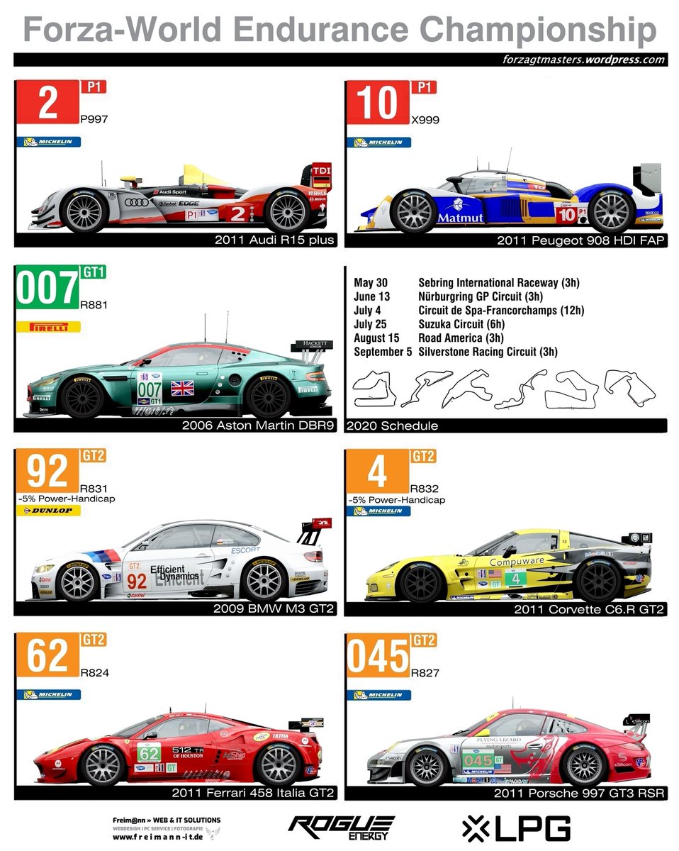 LMR_Critical's tweet photo. 🚥LEAGUE ANNOUNCEMENT🚥

We're organizing a throwback Endurance League, based off the 2011 European/American Le Mans Series. 
Multiclass with LMP1, GT1 and GT2.

Check out the links down below for the BoP, Rules and Registration! https://t.co/XQWTkThZVV